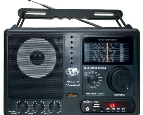 RM-PFT122AC 2026