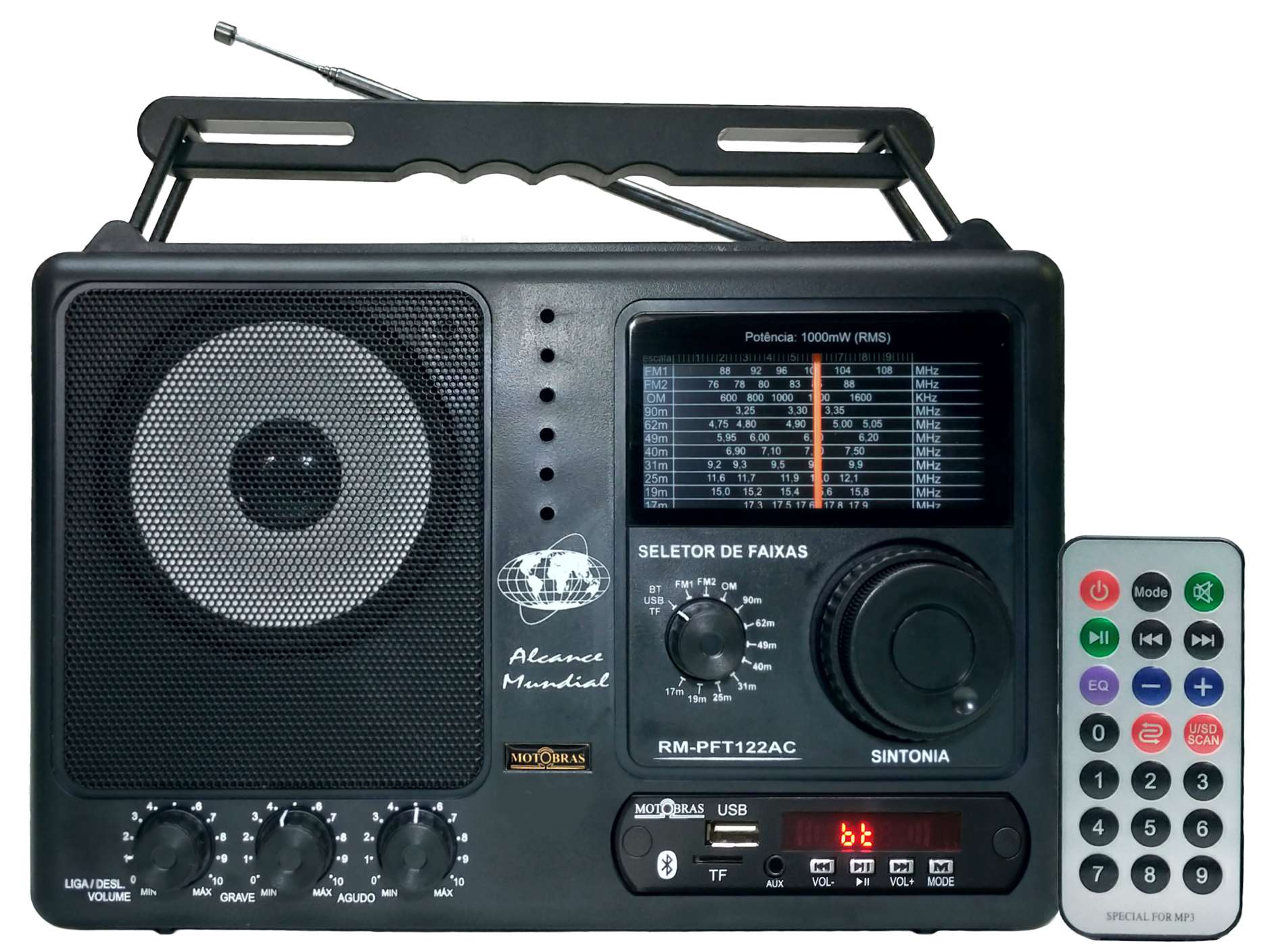 RM-PFT122AC 2026 cont